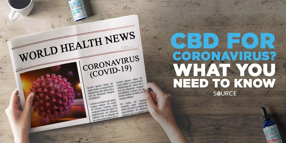 CBD for coronavirus
