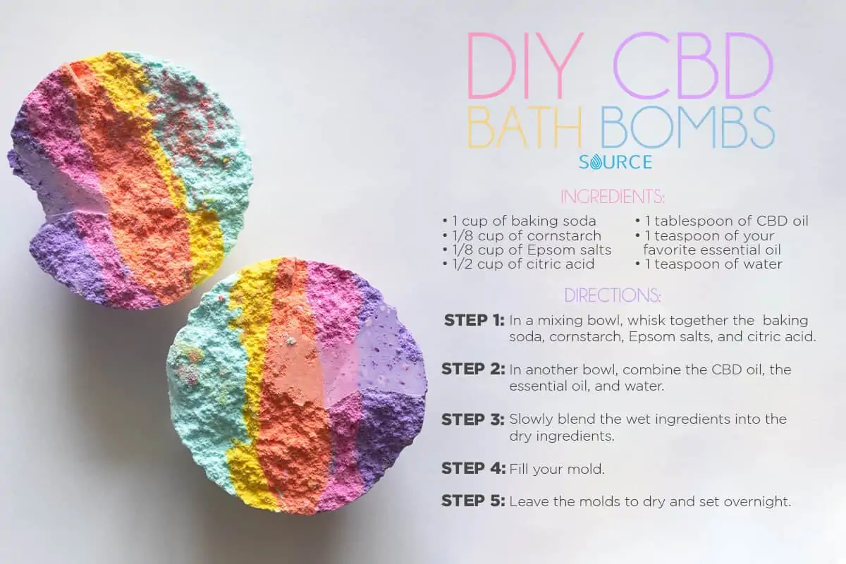 CBD bath bomb