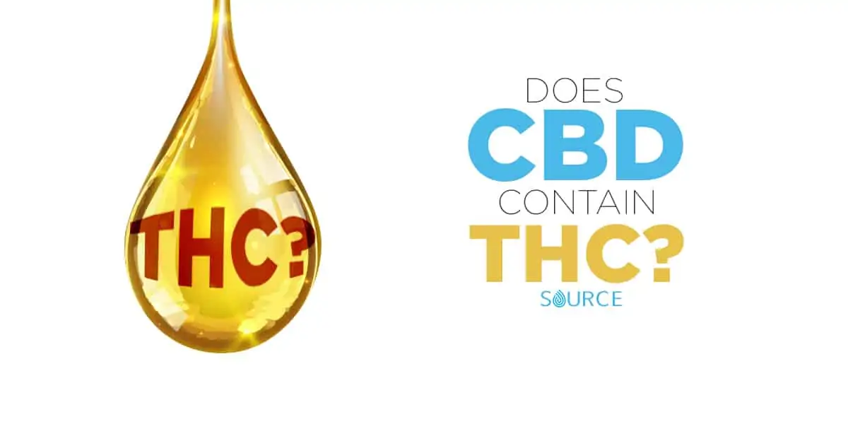 does CBD contain THC