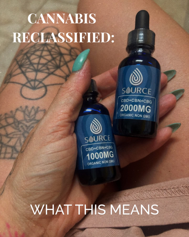 Medical marijuana reclassified to Schedule 3 and its impact on CBD and cannabis policy