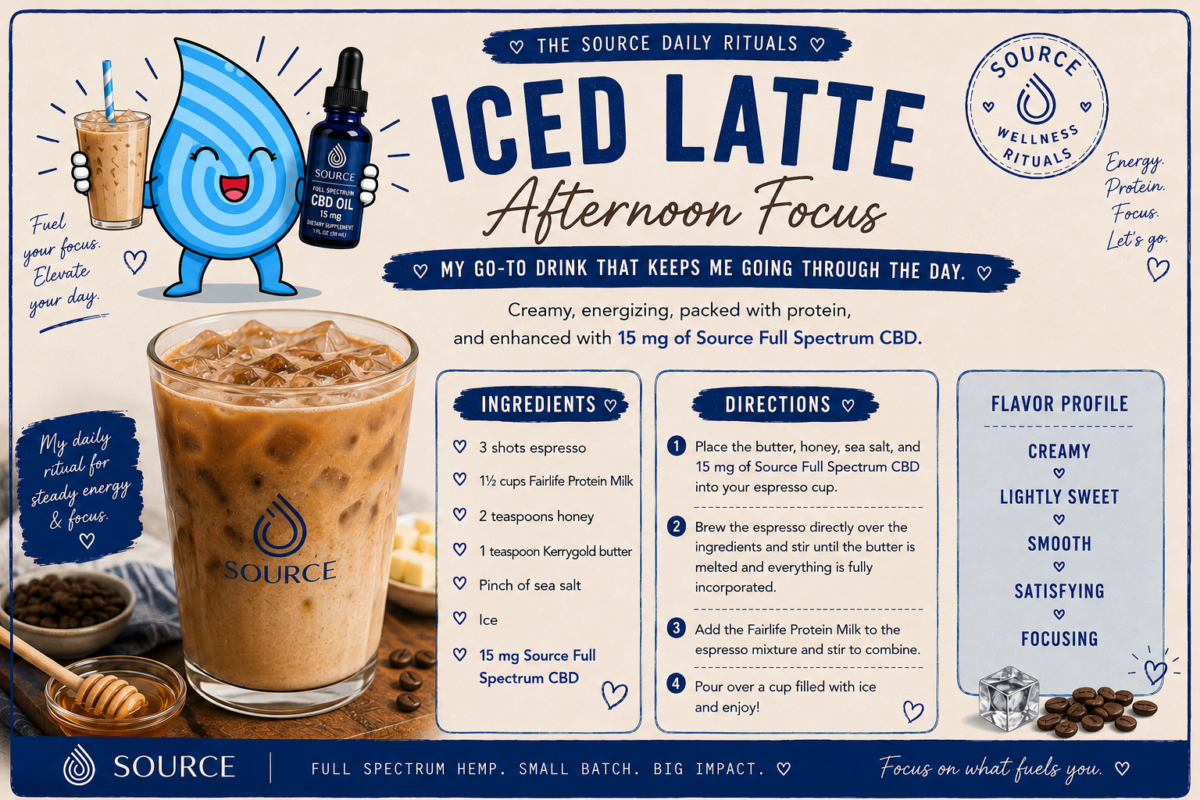 Protein iced latte recipe made with espresso, protein milk, honey, butter, sea salt, and 15 mg Source Full Spectrum CBD.