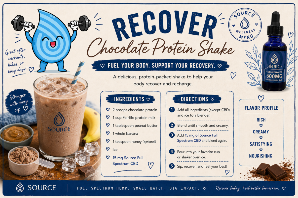 Recover Chocolate Protein Shake recipe made with chocolate protein, Fairlife Protein Milk, banana, peanut butter, ice, and 15 mg of Source Full Spectrum CBD.
