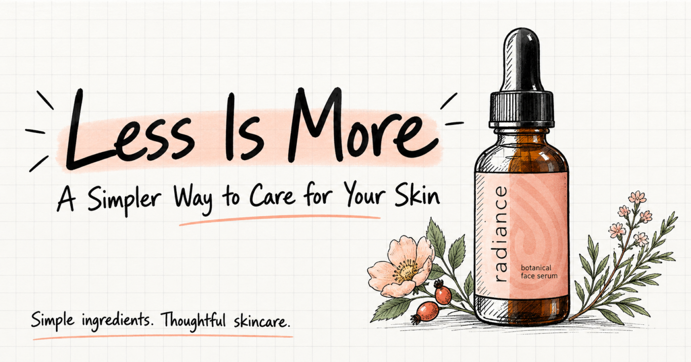 Hand-drawn Radiance Face Serum bottle with botanical flowers beside the title “Less Is More: A Simpler Way to Care for Your Skin.”